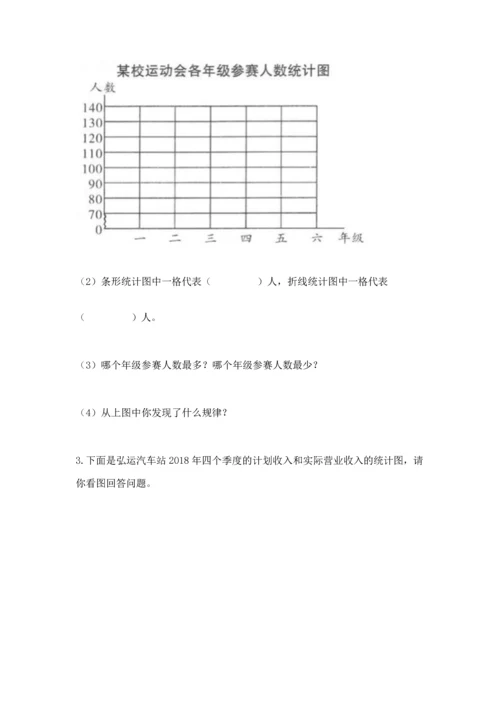人教版五年级下册数学期末测试卷含完整答案【精品】.docx