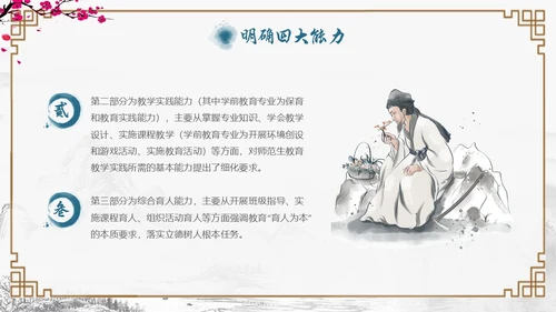 古风边框教师基本功主题培训会PPT教师培训