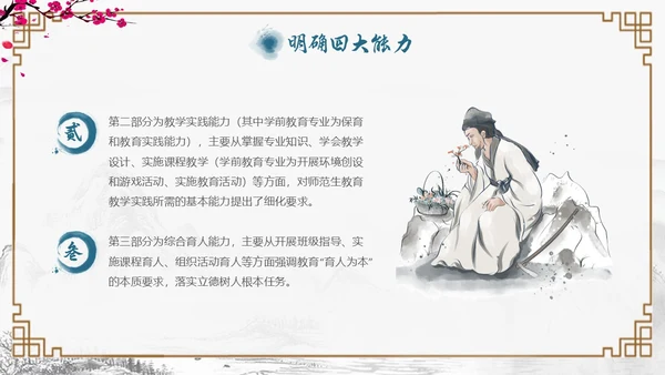 古风边框教师基本功主题培训会PPT教师培训