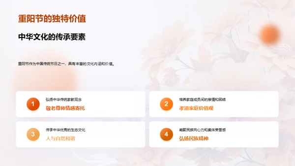 新媒体时代的重阳文化传播