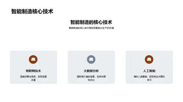 智能制造的进阶之路