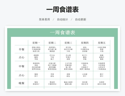 一周食谱表