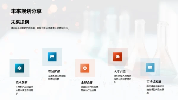 化学科技突破