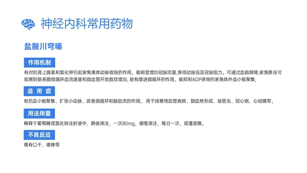 蓝色插画风神经内科常用药物解析培训PPT课件