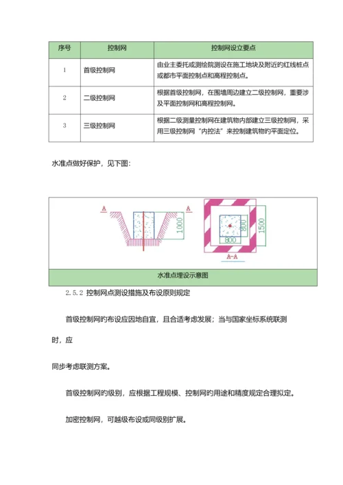 关键工程测量专题方案.docx