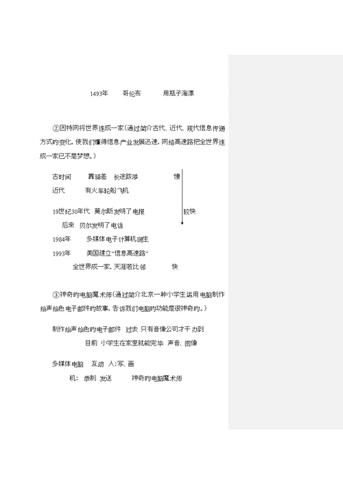 信息重点技术课教学设计与教材处理浅说