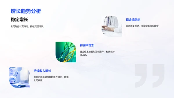 医疗保健业年终报告PPT模板