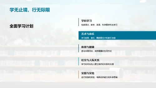 二年级学习之导航