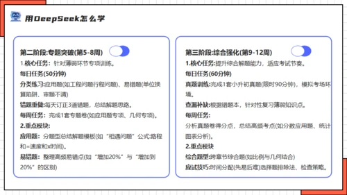 DEEPSEEK人工智能机器人通用PPT模板