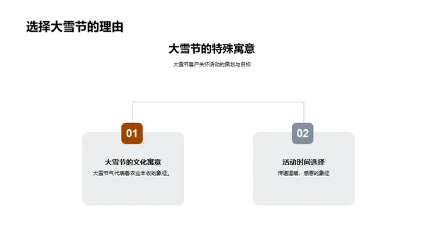 大雪节 客户关怀行动