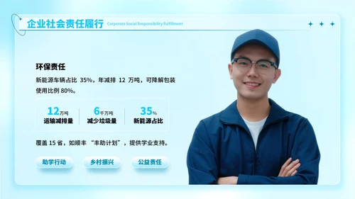 蓝色弥散风高效物流的项目开发报告ppt模板