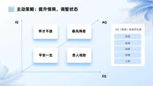 蓝色商务实拍风压力与情绪管理员工培训PPT