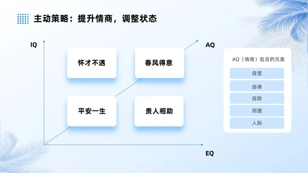 蓝色商务实拍风压力与情绪管理员工培训PPT