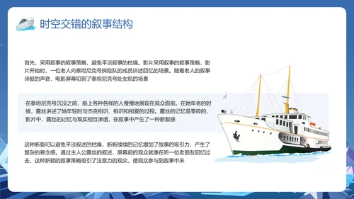 蓝色插画泰坦尼克号以你之姓冠我之名PPT模板宣传PPT动态PPT寻梦环游记