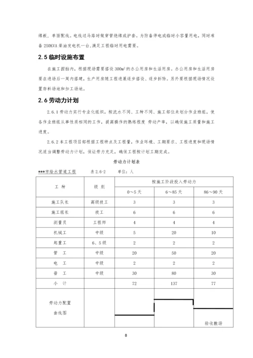 市政给水管道施工组织设计(DOC 72页).docx