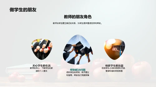教师角色与职业道德