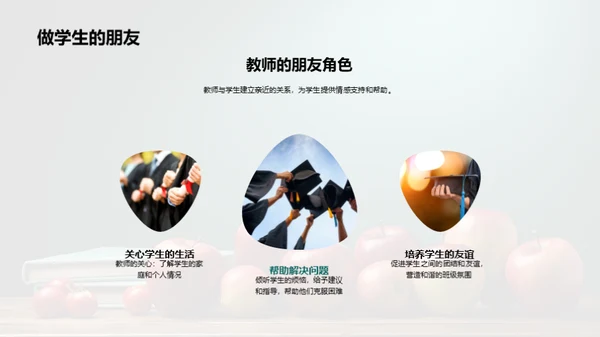 教师角色与职业道德