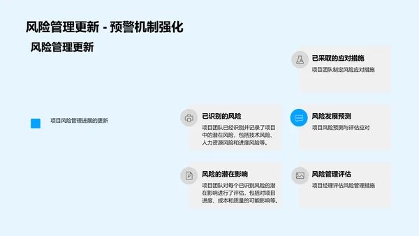 IT项目月报PPT模板