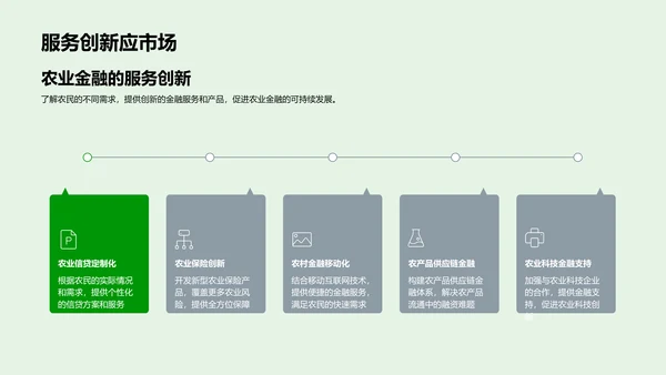 农业金融创新报告