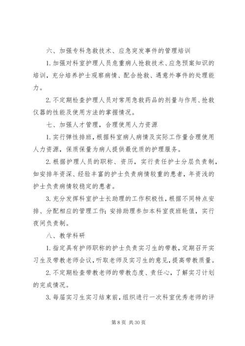 消化内科质量控制计划.docx