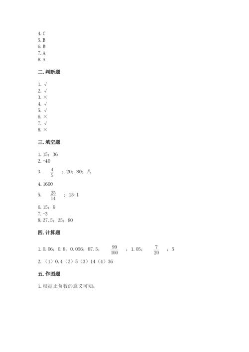 人教版六年级下册数学期末测试卷精品【满分必刷】.docx