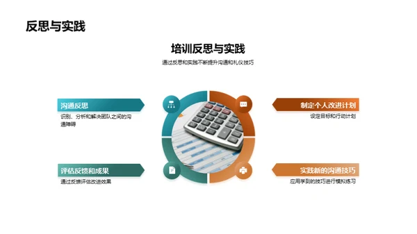 保险业务的沟通艺术