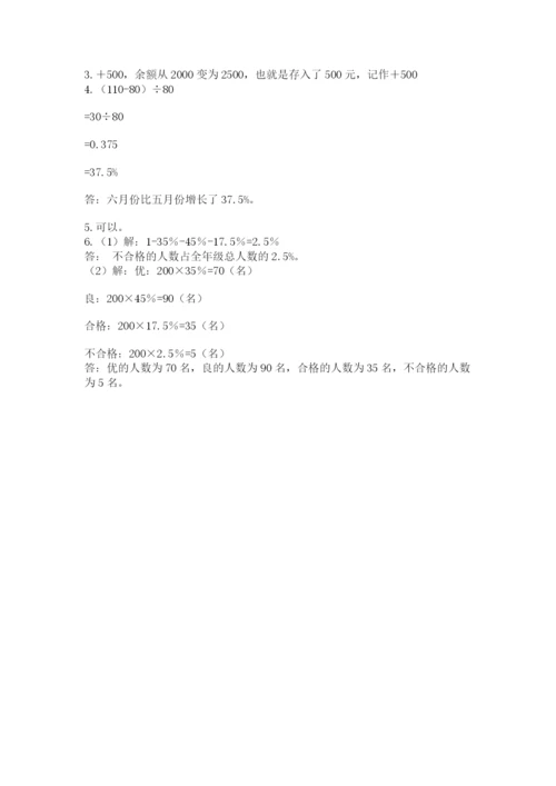 小升初数学综合练习试题（能力提升）.docx