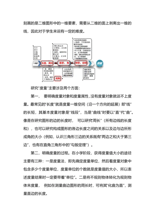 “什么是周长”大单元教学设计.docx