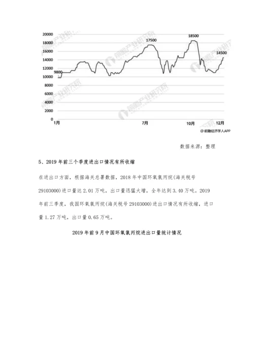 2019中国环氧氯丙烷行业市场现状及发展趋势分析-环保督查趋严支撑市场价格上涨.docx