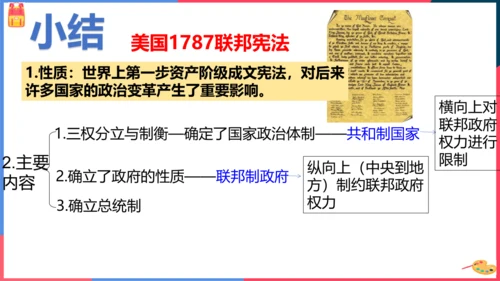 第三课第二框美国的诞生(课件）