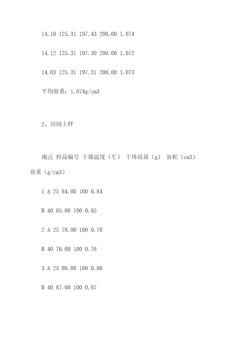 土壤学土壤容重实验报告