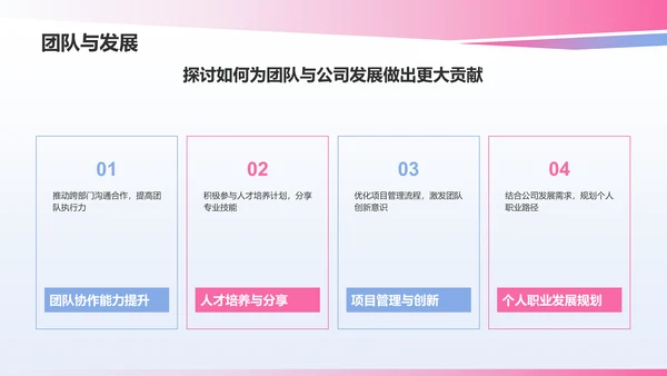 蓝色渐变风员工转正述职汇报PPT模板