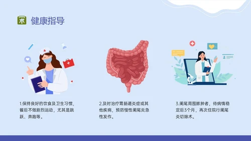 蓝色扁平插画阑尾炎术后健康宣教PPT课件