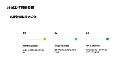 农业环保：挑战与突破