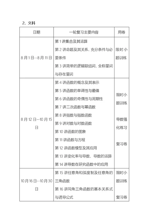 2019届高三数学一轮复习方案定稿版