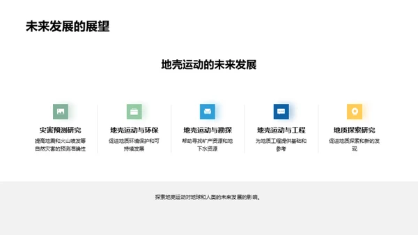 解析地壳运动