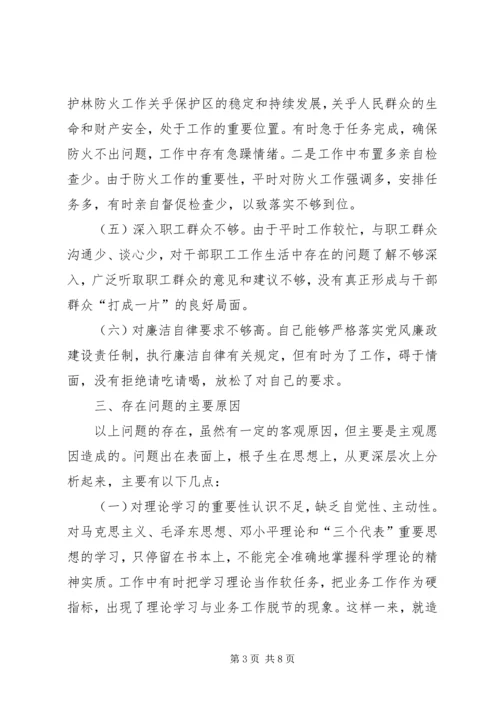 某某县林场副场长党性分析材料.docx