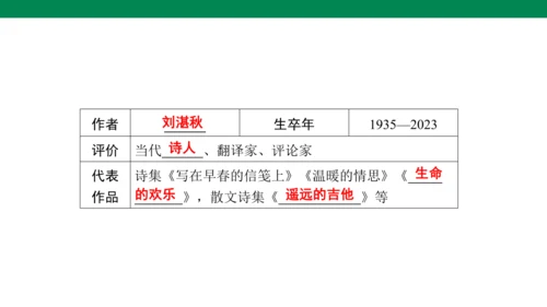 3《雨的四季》课件