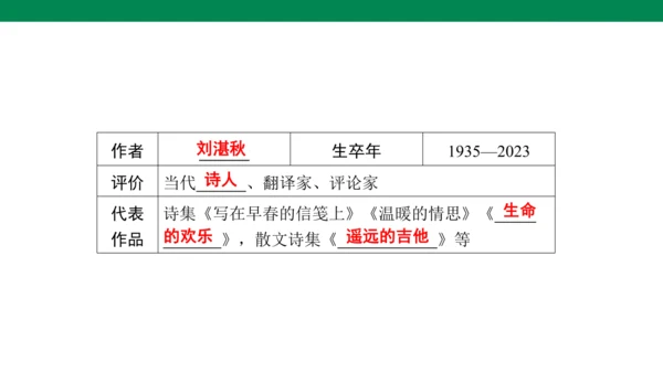 3《雨的四季》课件