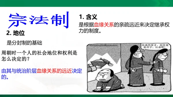 1.2.1早期国家与社会
