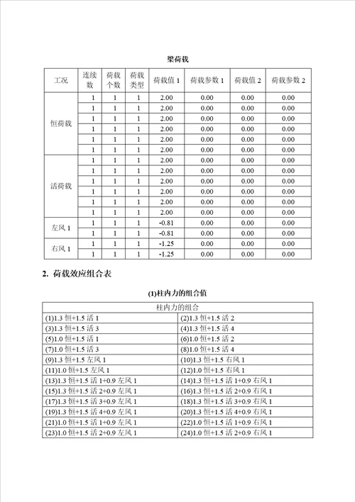 门式刚架计算书