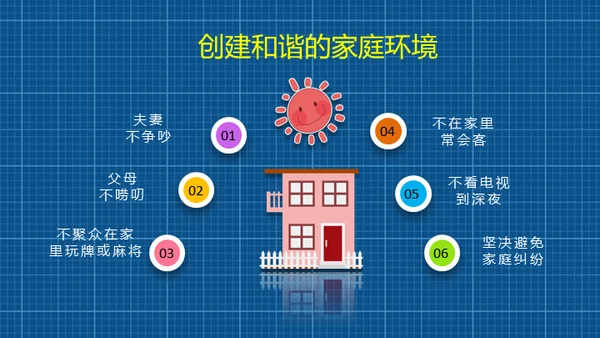 小学生家长会通用PPT模版