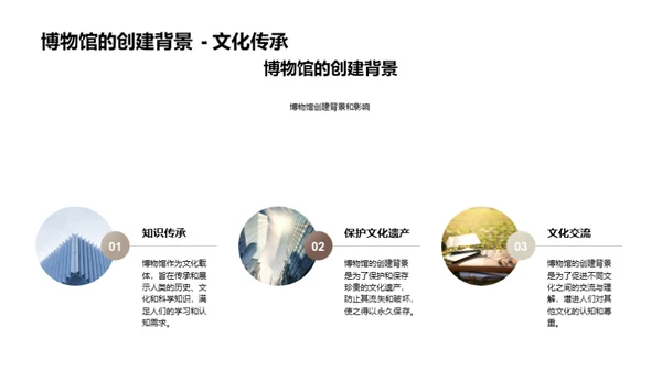 博物馆的故事空间