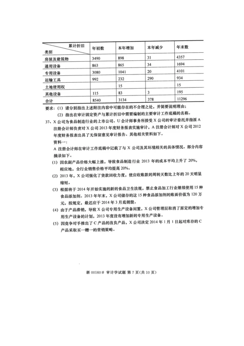 2023年高等教育自学考试审计学试题及答案.docx