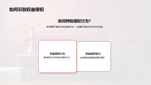 教师劳动法全解析