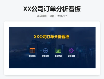 XX公司订单分析看板