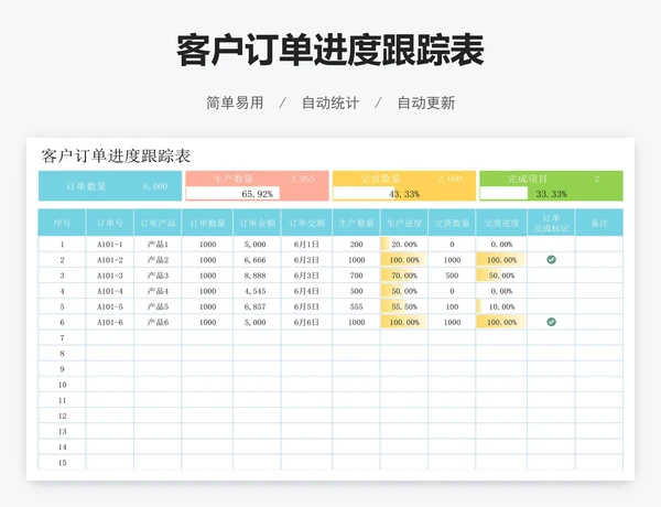 客户订单进度跟踪表