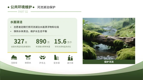 绿色清新风暑假活动：暑假实践保护环境篇PPT模板