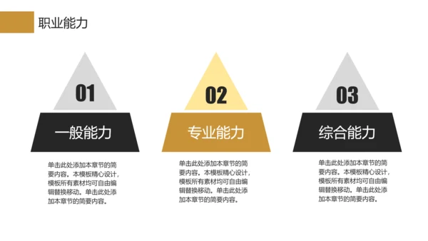 实用大学生职业生涯规划PPT模板