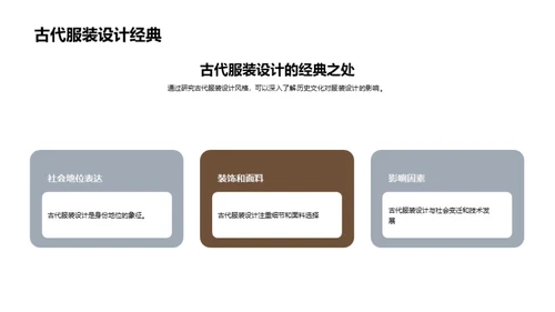 服装文化演变历程